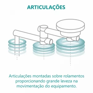 Kronus_Suporte_p_Equipamentos_diferenciais-articulações-bi