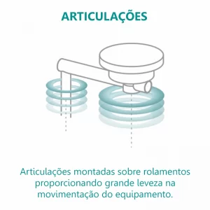 Kronus_Suporte_p_Equipamentos_diferenciais-articulações-mono