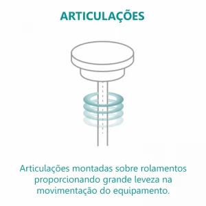 Kronus_Suporte_p_Equipamentos_diferenciais-articulações-torre