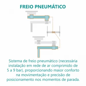 Kronus_Suporte_p_Equipamentos_diferenciais-freio_pneumatico_bi