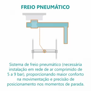 Kronus_Suporte_p_Equipamentos_diferenciais-freio_pneumatico_mono