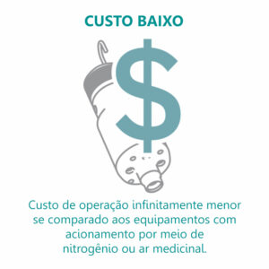 Serra Cirurgica OSTUS - diferenciais - CUSTO BAIXO